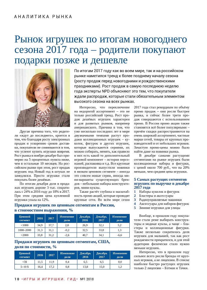 Рынок игрушек по итогам новогоднего сезона 2017 года – родители покупают подарки позже и дешевле