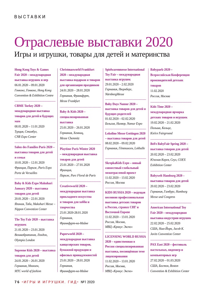 Отраслевые выставки 2020