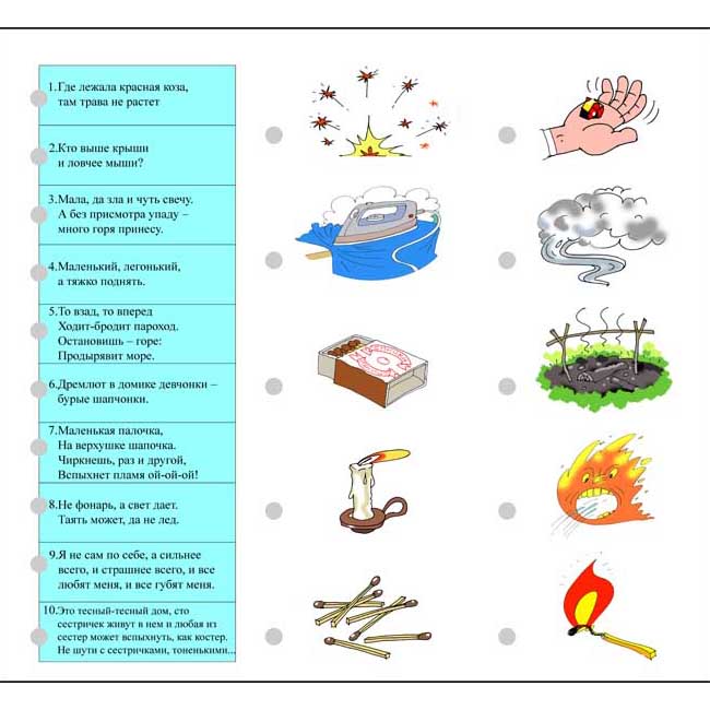Загадки по пожарной безопасности для дошкольников с картинками