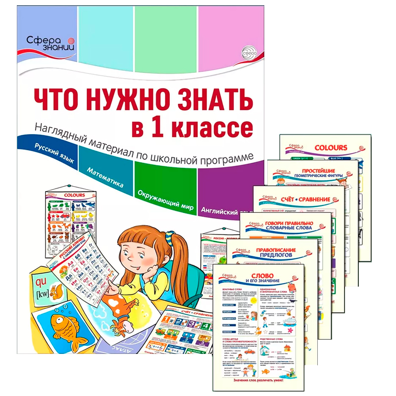 Наглядный материал по школьной программе «Что нужно знать. 32 учебных таблицы», Сфера, в ассортименте