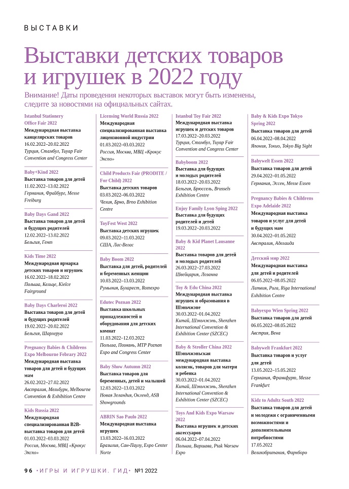 Выставки детских товаров и игрушек в 2022 году