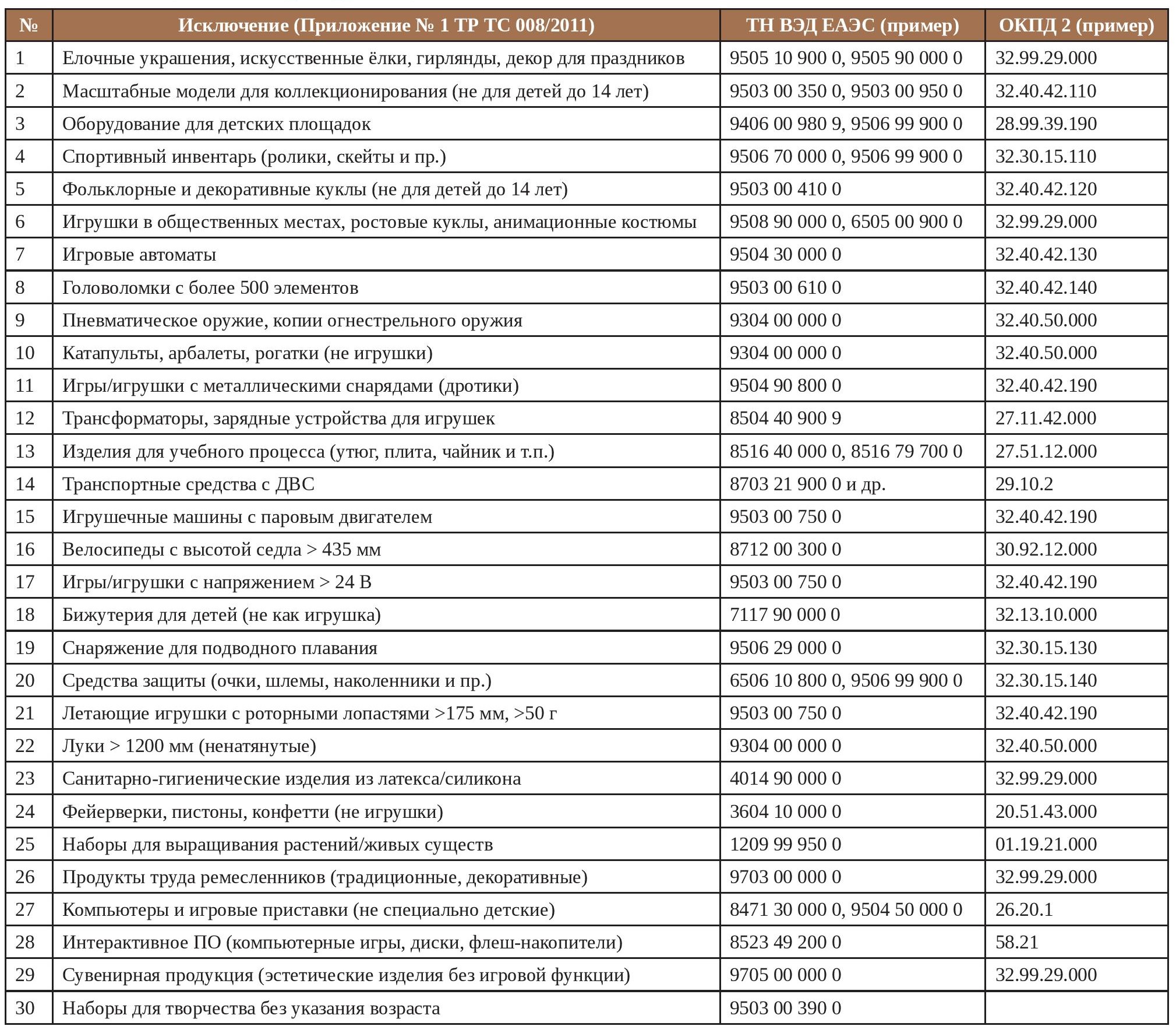 gid-2-2025-page-071.jpg