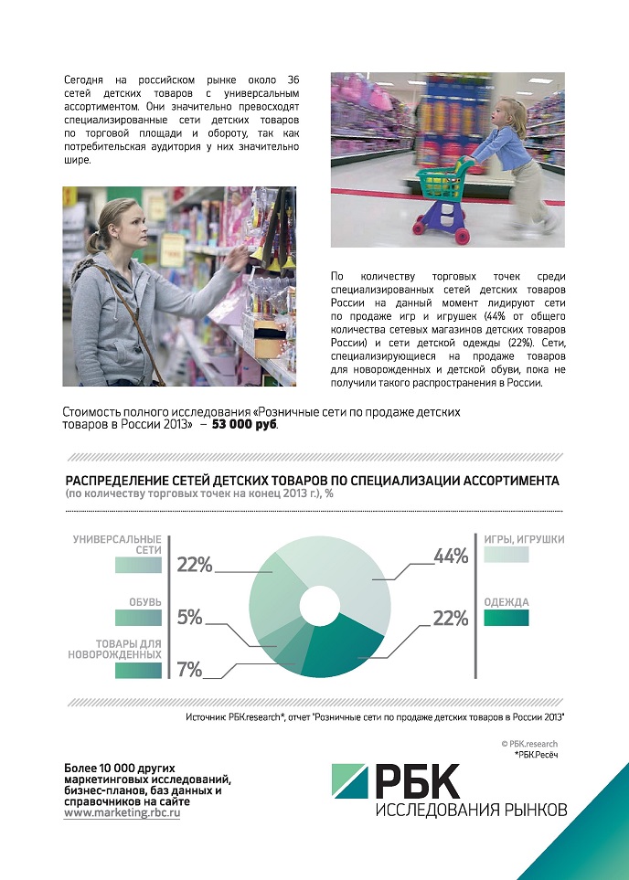 Развитие специализированных форматов на рынке детских товаров