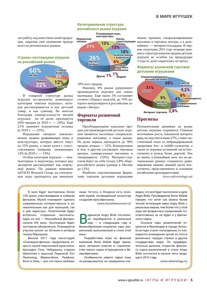 Рынок детских игрушек в 2011 году