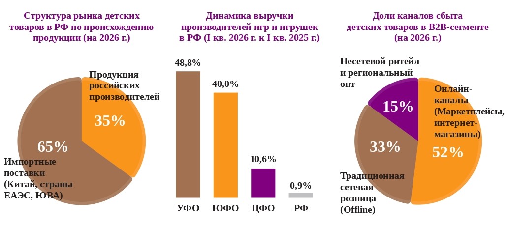 3 gid-2-2026_page-0020.jpg