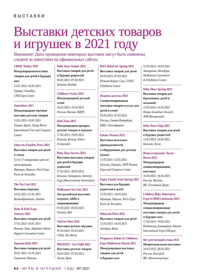 Выставки детских товаров 2021