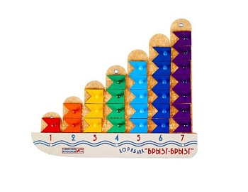 Развивающая игра "Кораблик "Брызг-Брызг. Ларчик", методика В. Воскобовича Развивающая игра "Кораблик "Брызг-Брызг. Ларчик", методика В. Воскобовича