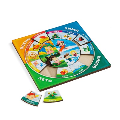 Календарь для девочек, Сибирские игрушки