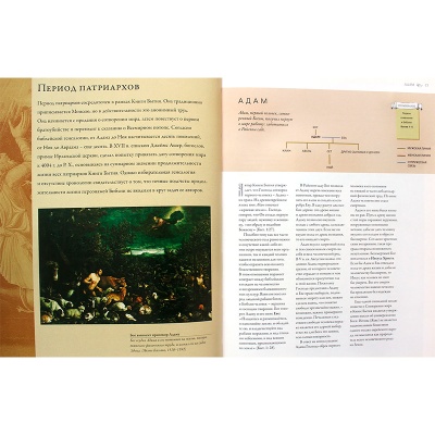 Книга «Библейские образы. Истории из Ветхого и Нового Заветов», Арт-родник