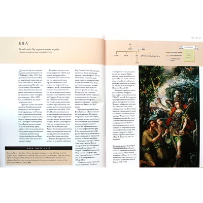 Книга «Библейские образы. Истории из Ветхого и Нового Заветов», Арт-родник