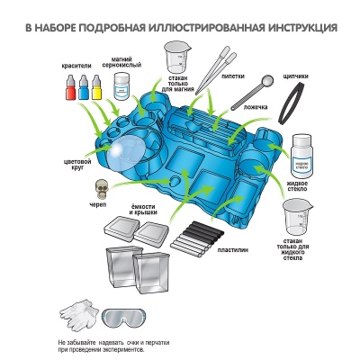 Набор для опытов «Тайны глубин», Bondibon