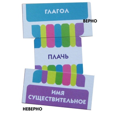 Игровое пособие «Однажды светило светило», Ребус