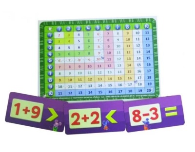 Домино «Вот пример простой…»